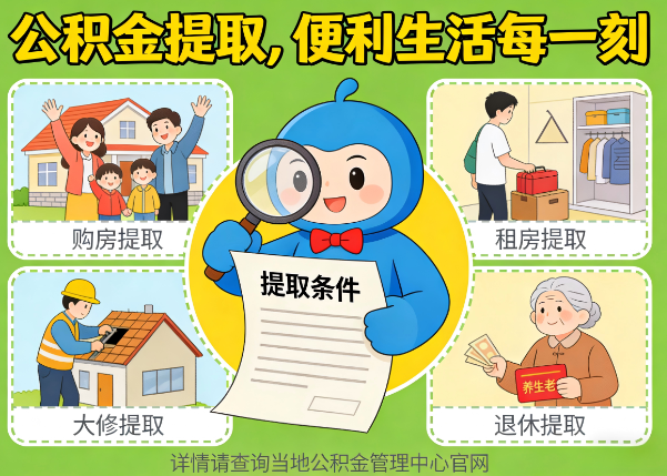 杭州能抵物业费、大病支出、装电梯！公积金还能这么用